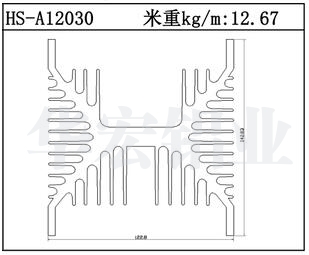 變頻散熱器HS-A12030